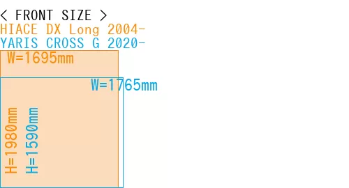 #HIACE DX Long 2004- + YARIS CROSS G 2020-
